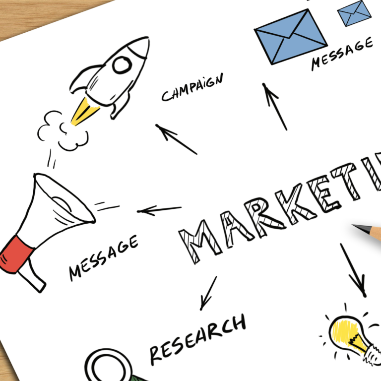 Marketing